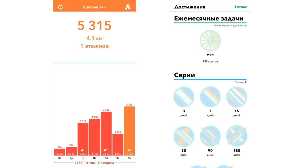 ТОП-16 лучших приложений шагомеров для Android и iPhone