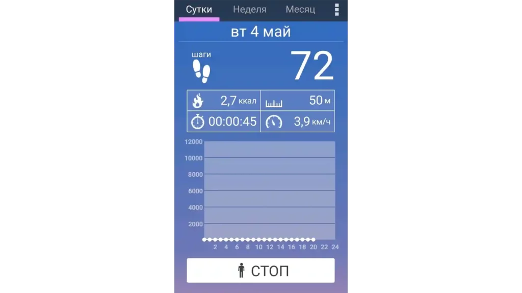 простое приложение для подсчета шагов на смартфоне