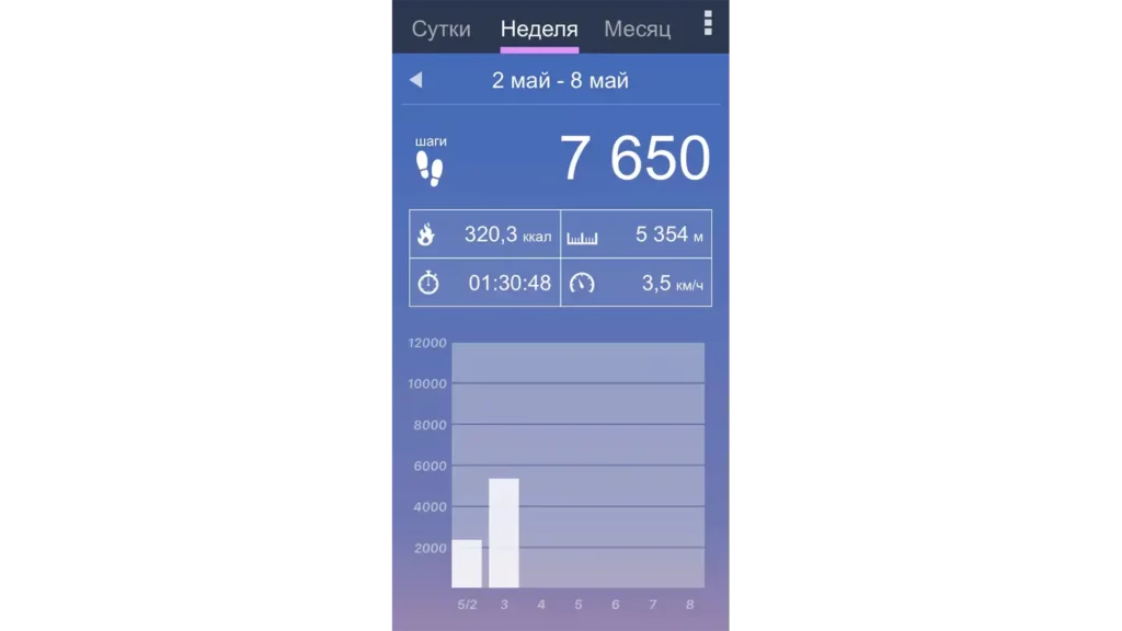 простая программа на айфон для подсчета шагов